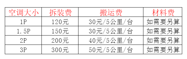 桥东空调移机及费用电话在哪里找